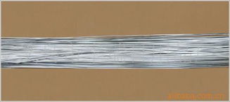 義烏市豐瑞日用品廠金屬絲產品列表